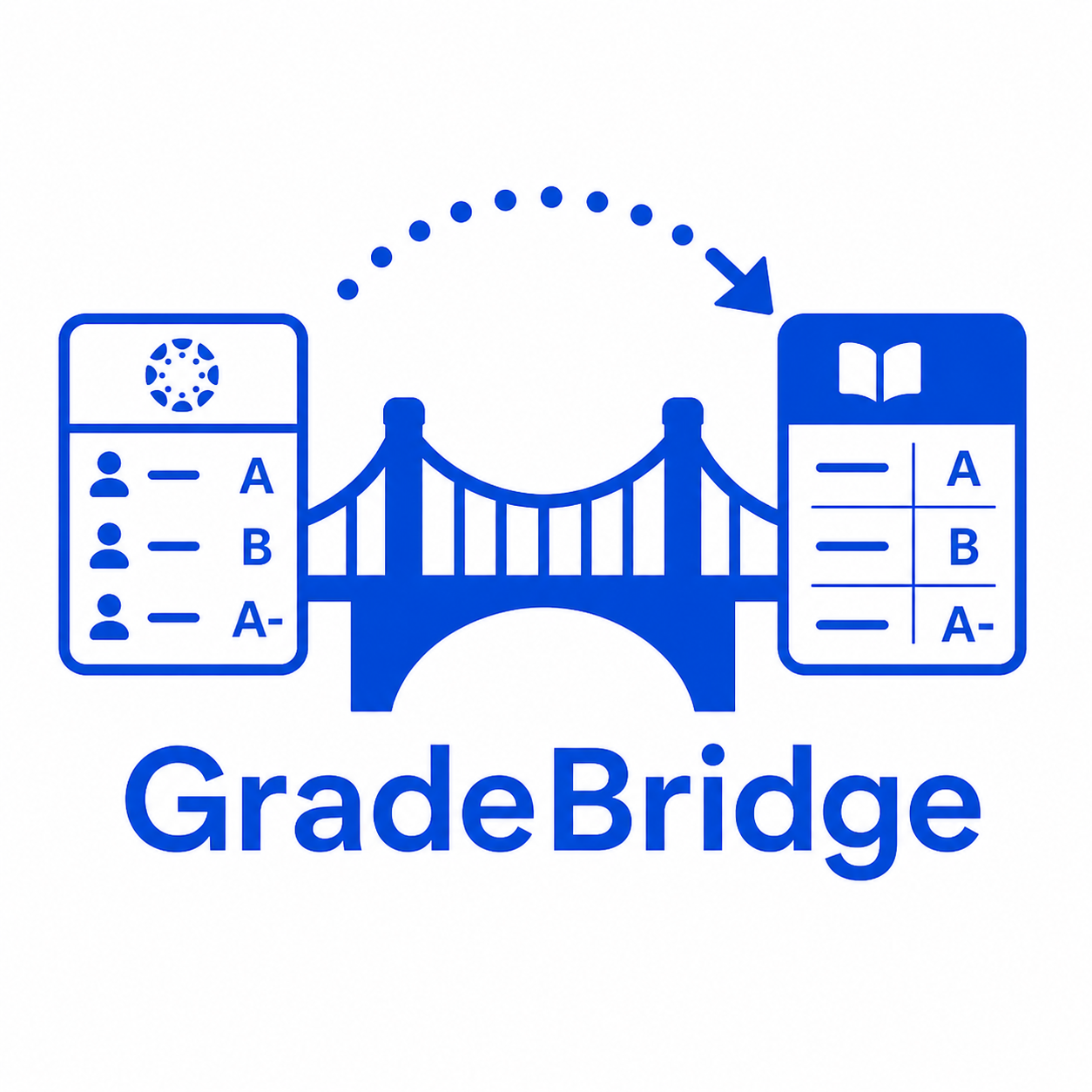 GradeSend